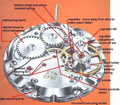 vintage rolex parts movement p2627|rolex watch replacement parts.